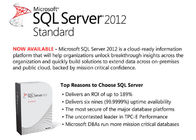 Microsoft SQL 2012 Standard, MS SQL 2012 Standard COA Nhãn gốc cho Windows Mac PC